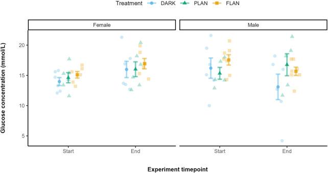 https://cdn.ncbi.nlm.nih.gov/pmc/blobs/b805/12162287/72f7c23b07ff/fphys-16-1592407-g003.jpg