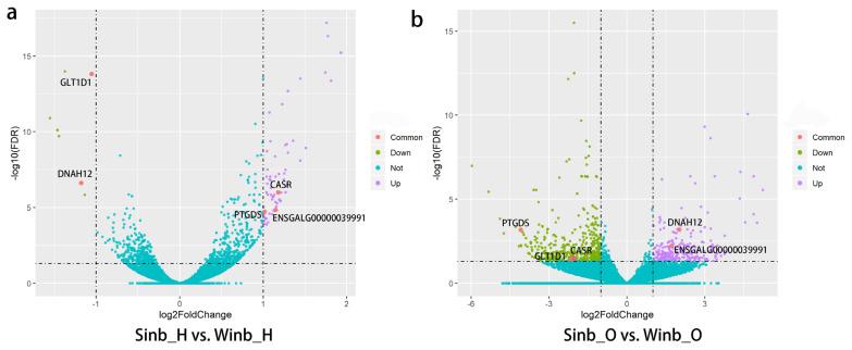 https://cdn.ncbi.nlm.nih.gov/pmc/blobs/b80e/8100482/be745e76b263/ajas-20-0248f2.jpg