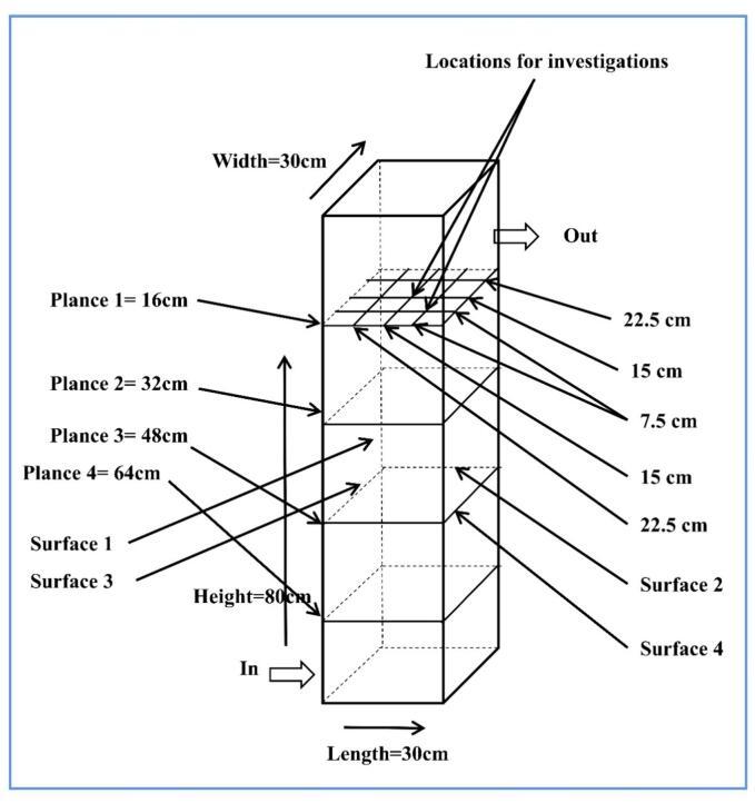 https://cdn.ncbi.nlm.nih.gov/pmc/blobs/b80f/11424954/065a3ce12ca2/gr24.jpg