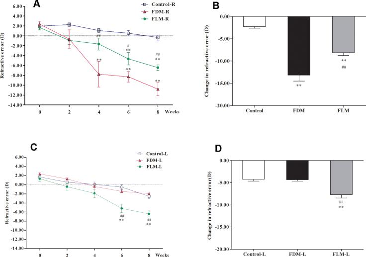 https://cdn.ncbi.nlm.nih.gov/pmc/blobs/b81e/5620382/1b0ecbeb856e/mv-v23-666-f1.jpg