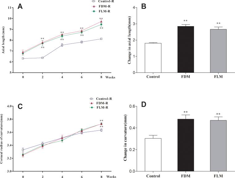 https://cdn.ncbi.nlm.nih.gov/pmc/blobs/b81e/5620382/6e5424f201e8/mv-v23-666-f2.jpg