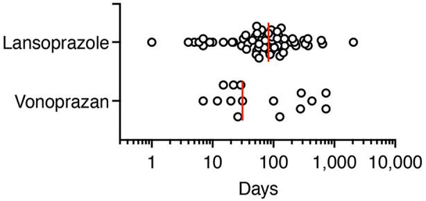 https://cdn.ncbi.nlm.nih.gov/pmc/blobs/b822/12223615/3d9fc87fa90e/in_vivo-39-2366-g0001.jpg