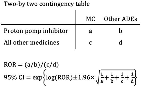 https://cdn.ncbi.nlm.nih.gov/pmc/blobs/b822/12223615/c25fb4263439/in_vivo-39-2365-g0001.jpg