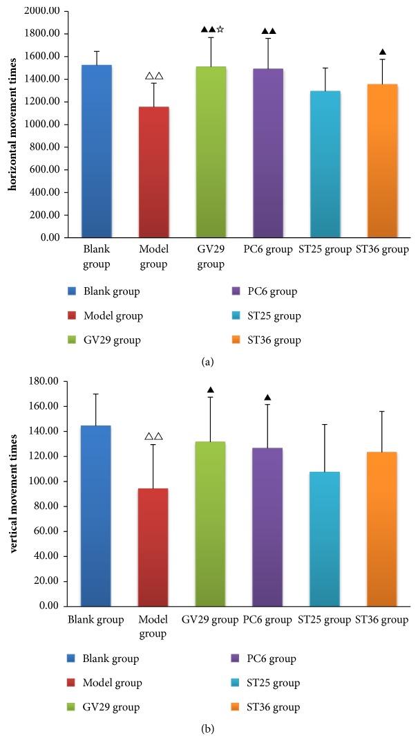 https://cdn.ncbi.nlm.nih.gov/pmc/blobs/b82b/6377955/107342899042/ECAM2019-4213928.002.jpg