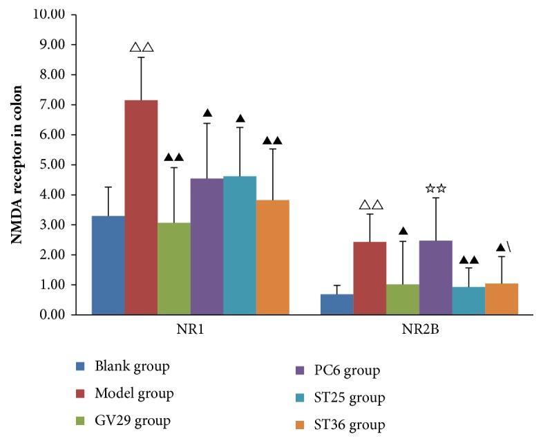 https://cdn.ncbi.nlm.nih.gov/pmc/blobs/b82b/6377955/32c771453b24/ECAM2019-4213928.004.jpg