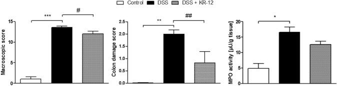 https://cdn.ncbi.nlm.nih.gov/pmc/blobs/b82b/7862075/0c13e0cee92b/43440_2020_190_Fig4_HTML.jpg