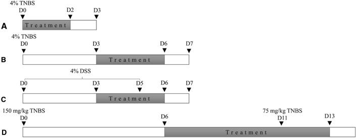 https://cdn.ncbi.nlm.nih.gov/pmc/blobs/b82b/7862075/30b712871162/43440_2020_190_Fig1_HTML.jpg