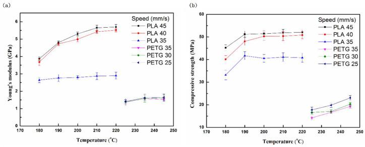 https://cdn.ncbi.nlm.nih.gov/pmc/blobs/b82d/8199453/5efed9fb6e41/polymers-13-01758-g005.jpg