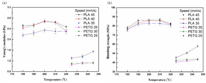 https://cdn.ncbi.nlm.nih.gov/pmc/blobs/b82d/8199453/803bd2910b6c/polymers-13-01758-g006.jpg