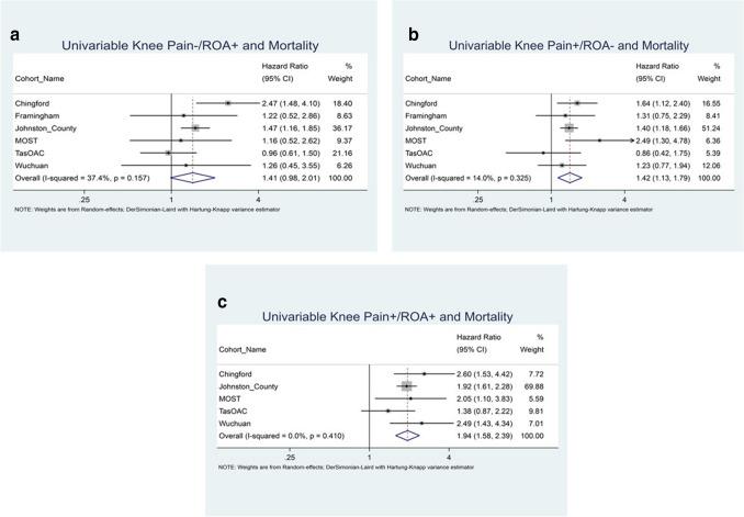 https://cdn.ncbi.nlm.nih.gov/pmc/blobs/b82e/7943431/ff0c0d17190f/40520_2020_1762_Fig1_HTML.jpg