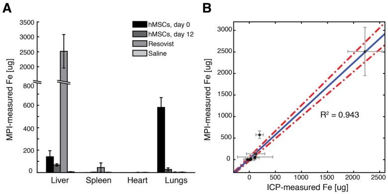 https://cdn.ncbi.nlm.nih.gov/pmc/blobs/b82f/4737718/41b5b122e151/thnov06p0291g009.jpg