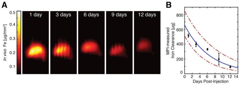 https://cdn.ncbi.nlm.nih.gov/pmc/blobs/b82f/4737718/5fe972bdc705/thnov06p0291g007.jpg