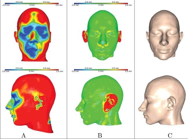 https://cdn.ncbi.nlm.nih.gov/pmc/blobs/b82f/6201798/7cd307d9a6db/TFSR_A_1469185_F0010_C.jpg