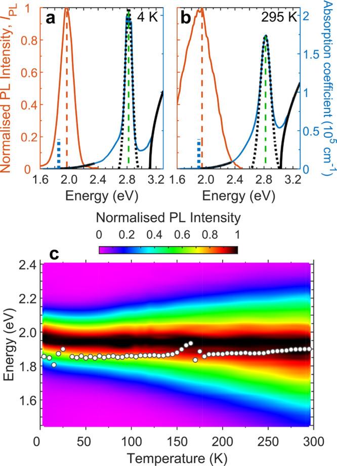 https://cdn.ncbi.nlm.nih.gov/pmc/blobs/b838/8154850/bcd2e6d828d3/jz1c00653_0001.jpg