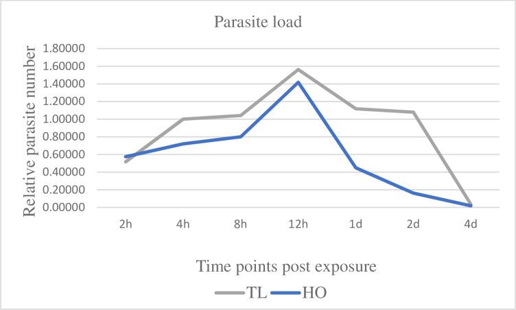 https://cdn.ncbi.nlm.nih.gov/pmc/blobs/b83b/7295227/cbefbe504fb8/pone.0234479.g001.jpg