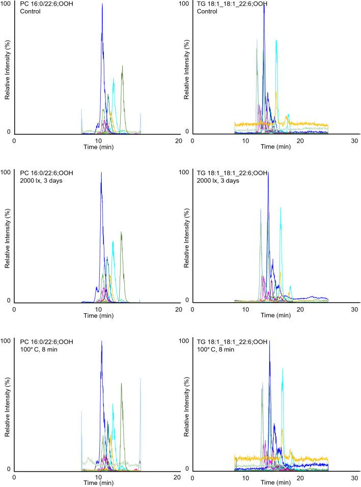 https://cdn.ncbi.nlm.nih.gov/pmc/blobs/b83d/9873796/b28b3901d475/41598_2023_28514_Fig5_HTML.jpg