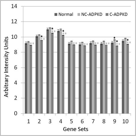 https://cdn.ncbi.nlm.nih.gov/pmc/blobs/b84b/5117508/b68db4d8a0d5/40246_2016_95_Fig9_HTML.jpg