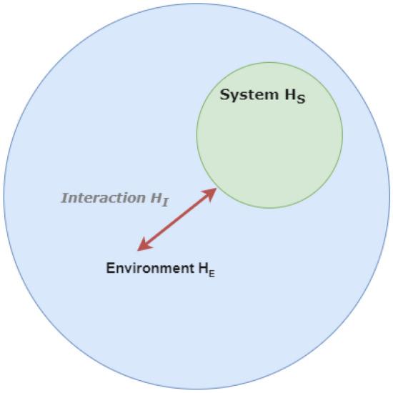 https://cdn.ncbi.nlm.nih.gov/pmc/blobs/b84c/11130241/a8b97abd3a48/41598_2024_62670_Fig1_HTML.jpg