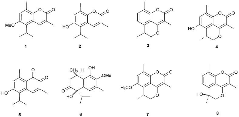 https://cdn.ncbi.nlm.nih.gov/pmc/blobs/b84c/6102575/e6db8e9fd9dc/molecules-23-01020-g001.jpg
