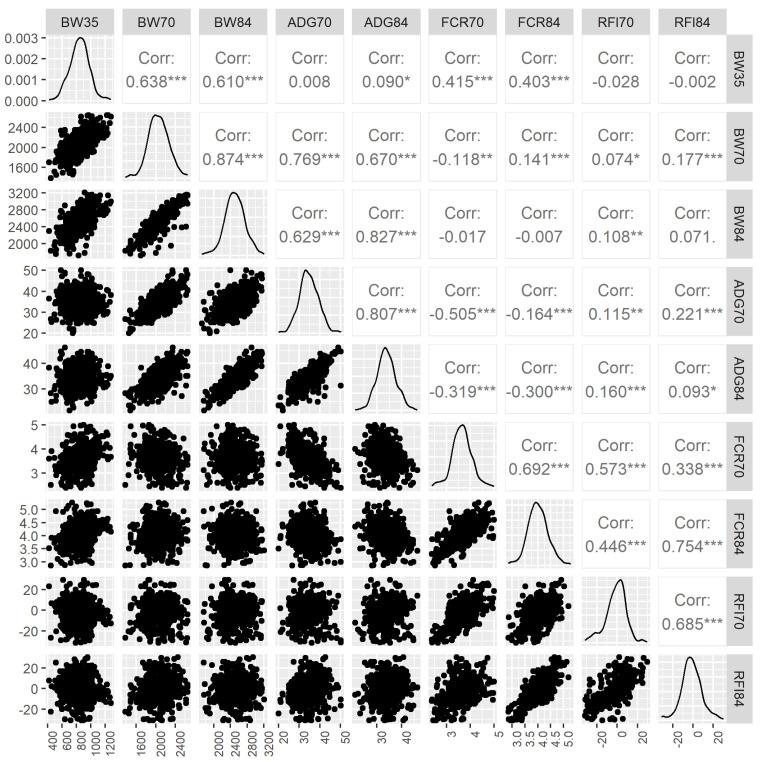 https://cdn.ncbi.nlm.nih.gov/pmc/blobs/b84d/11510101/5adf744b9b38/microorganisms-12-02091-g001.jpg