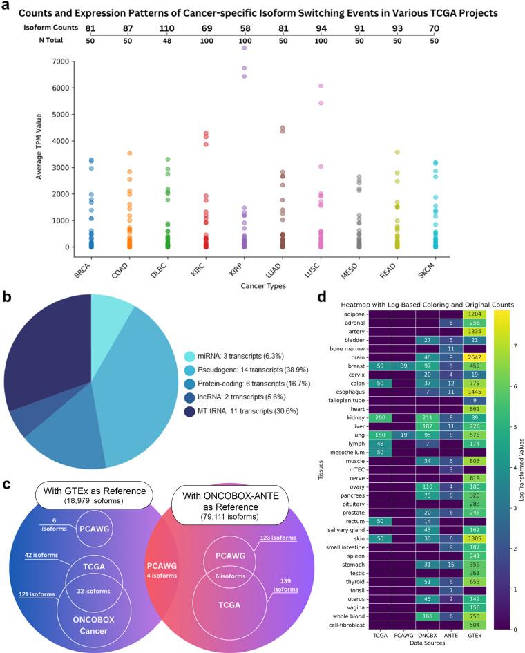 https://cdn.ncbi.nlm.nih.gov/pmc/blobs/b862/12059137/b5ee407756c7/41598_2025_817_Fig7_HTML.jpg