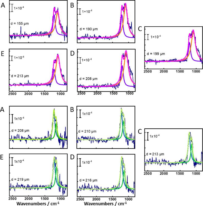 https://cdn.ncbi.nlm.nih.gov/pmc/blobs/b863/9979357/de7343b99faf/ao2c06869_0003.jpg