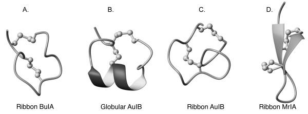 https://cdn.ncbi.nlm.nih.gov/pmc/blobs/b866/1865545/63634d37b5d7/1472-6807-7-28-6.jpg
