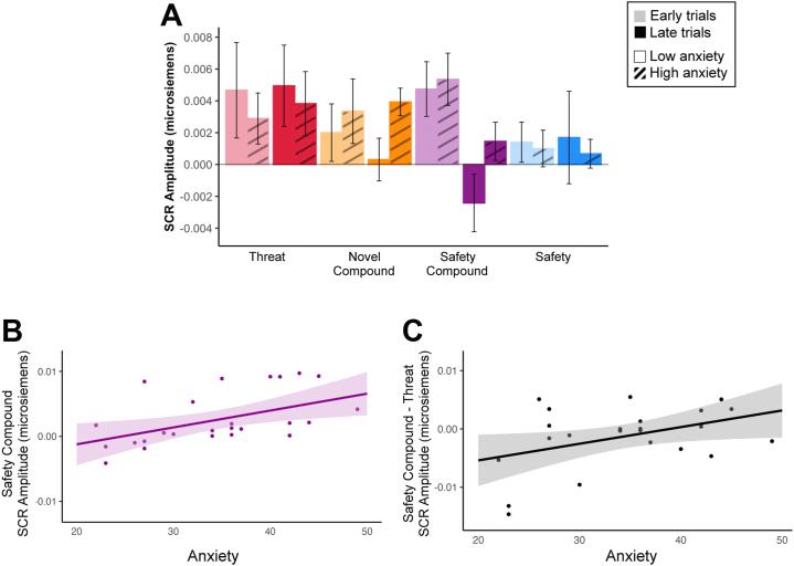 https://cdn.ncbi.nlm.nih.gov/pmc/blobs/b868/10829678/5719b205b668/gr3.jpg