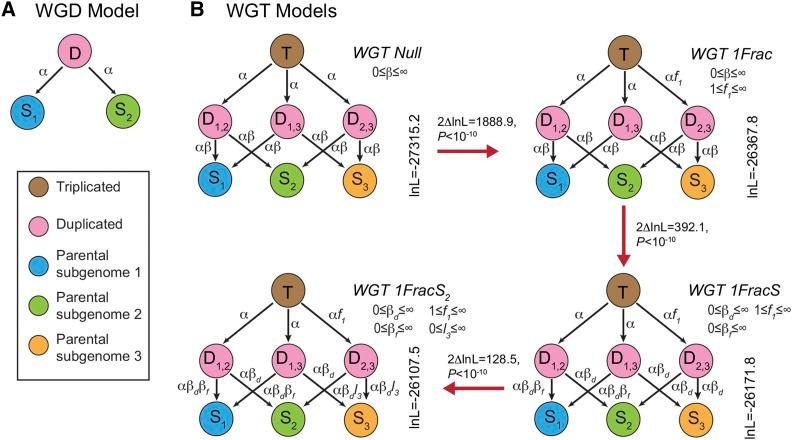 https://cdn.ncbi.nlm.nih.gov/pmc/blobs/b868/6945039/3ac705e94ad1/225f2.jpg