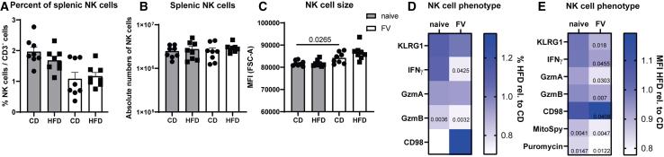 https://cdn.ncbi.nlm.nih.gov/pmc/blobs/b86c/12063142/326484eef246/gr2.jpg