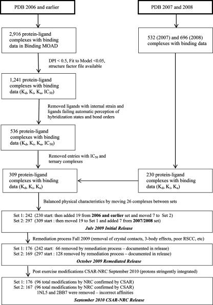 https://cdn.ncbi.nlm.nih.gov/pmc/blobs/b870/3180202/c2640233461d/ci-2011-00082t_0005.jpg