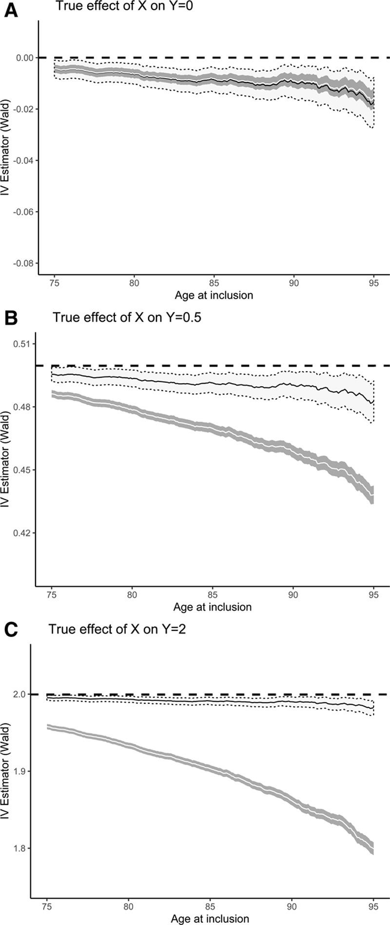 https://cdn.ncbi.nlm.nih.gov/pmc/blobs/b872/6784762/913bb2f3cd80/ede-30-813-g003.jpg