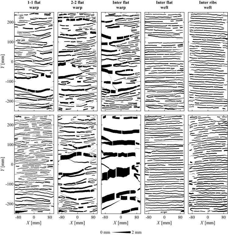 https://cdn.ncbi.nlm.nih.gov/pmc/blobs/b876/8568773/f677b2710c36/11527_2021_1797_Fig13_HTML.jpg