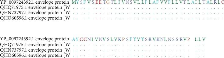 https://cdn.ncbi.nlm.nih.gov/pmc/blobs/b878/7212276/f533ffe82d82/BMRI2020-2683286.003.jpg