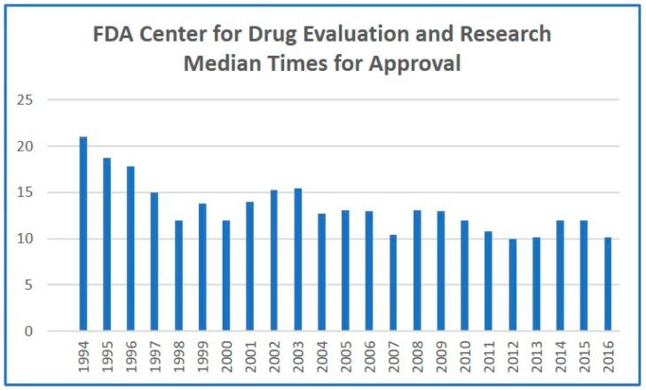 https://cdn.ncbi.nlm.nih.gov/pmc/blobs/b87b/5871948/852e83878c4c/diseases-06-00002-g001.jpg