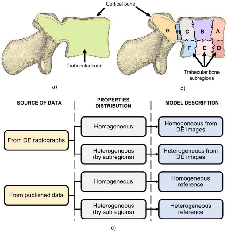 https://cdn.ncbi.nlm.nih.gov/pmc/blobs/b87c/10483819/55b416f40672/JMNI-23-316-g002.jpg