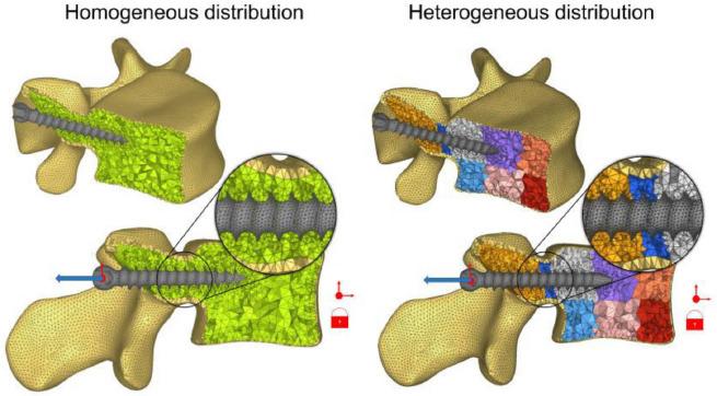 https://cdn.ncbi.nlm.nih.gov/pmc/blobs/b87c/10483819/f3a14ed88415/JMNI-23-316-g005.jpg