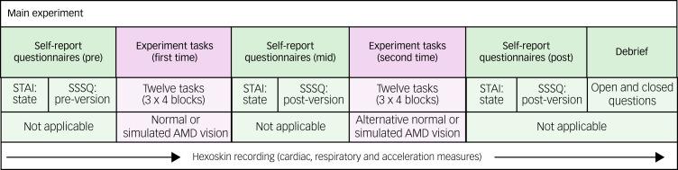 https://cdn.ncbi.nlm.nih.gov/pmc/blobs/b882/9380024/4522efe90dbb/S2056472422005580_fig4.jpg
