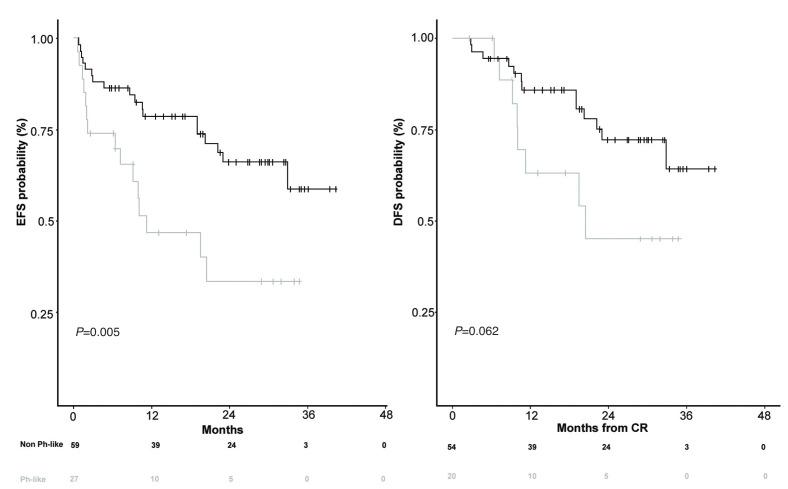https://cdn.ncbi.nlm.nih.gov/pmc/blobs/b885/8168510/e92d059b5626/1061559.fig2.jpg