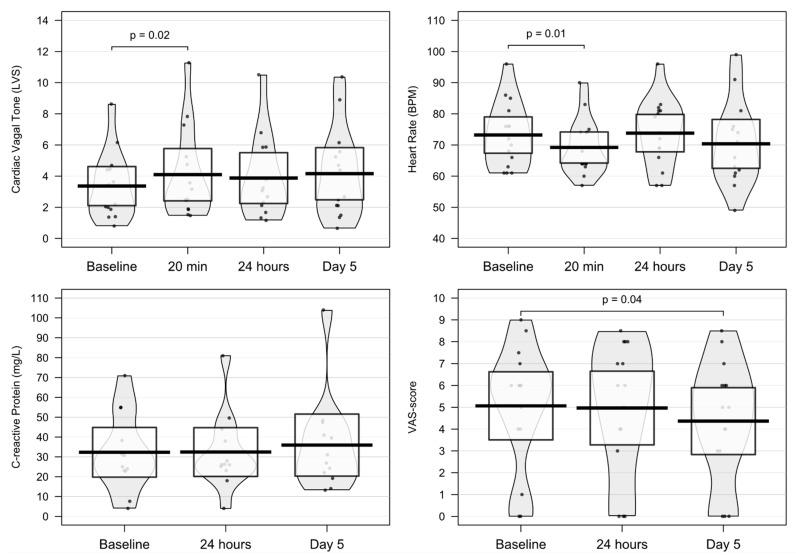 https://cdn.ncbi.nlm.nih.gov/pmc/blobs/b88a/8621661/3e272f036b81/pharmaceuticals-14-01166-g001.jpg