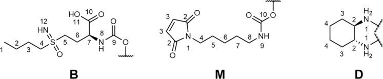 https://cdn.ncbi.nlm.nih.gov/pmc/blobs/b88a/9814792/773a1e0ed224/42004_2022_661_Fig10_HTML.jpg