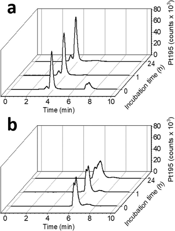 https://cdn.ncbi.nlm.nih.gov/pmc/blobs/b88a/9814792/9ce20b77cce5/42004_2022_661_Fig3_HTML.jpg
