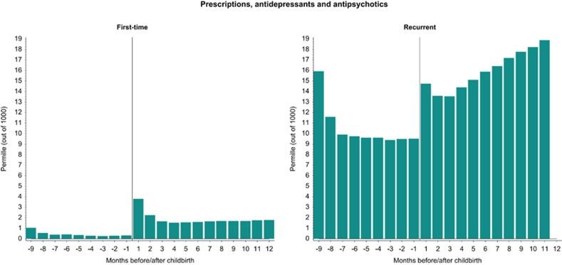 https://cdn.ncbi.nlm.nih.gov/pmc/blobs/b88b/5315550/181fa8f57914/tp2016190f3.jpg