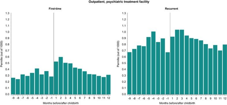 https://cdn.ncbi.nlm.nih.gov/pmc/blobs/b88b/5315550/5ad49dbbbe4e/tp2016190f2.jpg