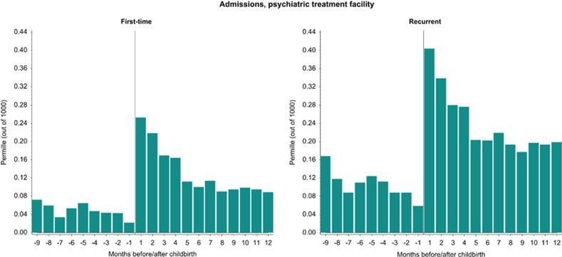 https://cdn.ncbi.nlm.nih.gov/pmc/blobs/b88b/5315550/8f093506d3d7/tp2016190f1.jpg