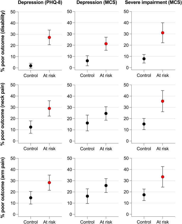 https://cdn.ncbi.nlm.nih.gov/pmc/blobs/b891/12037786/3b708a3e14d4/41598_2025_97575_Fig3_HTML.jpg