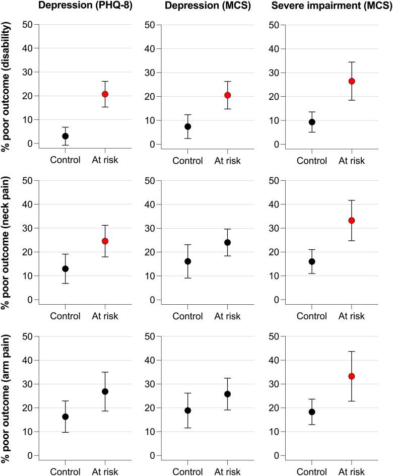 https://cdn.ncbi.nlm.nih.gov/pmc/blobs/b891/12037786/87f8135128b7/41598_2025_97575_Fig4_HTML.jpg