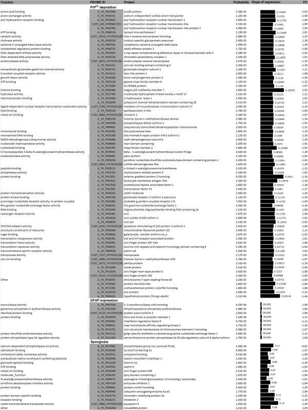 https://cdn.ncbi.nlm.nih.gov/pmc/blobs/b897/3495657/72d804d8ba59/1471-2164-13-399-3.jpg