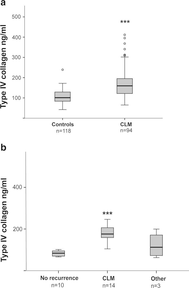 https://cdn.ncbi.nlm.nih.gov/pmc/blobs/b898/4689748/708cfb768a37/13277_2015_3729_Fig2_HTML.jpg
