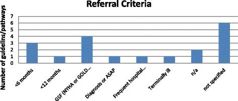 https://cdn.ncbi.nlm.nih.gov/pmc/blobs/b89d/4752742/192a9a593c14/12904_2016_89_Fig2_HTML.jpg